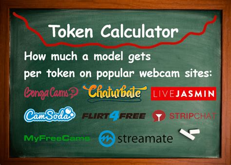 chaturbate token calculator|Chaturbate Token Calculator 